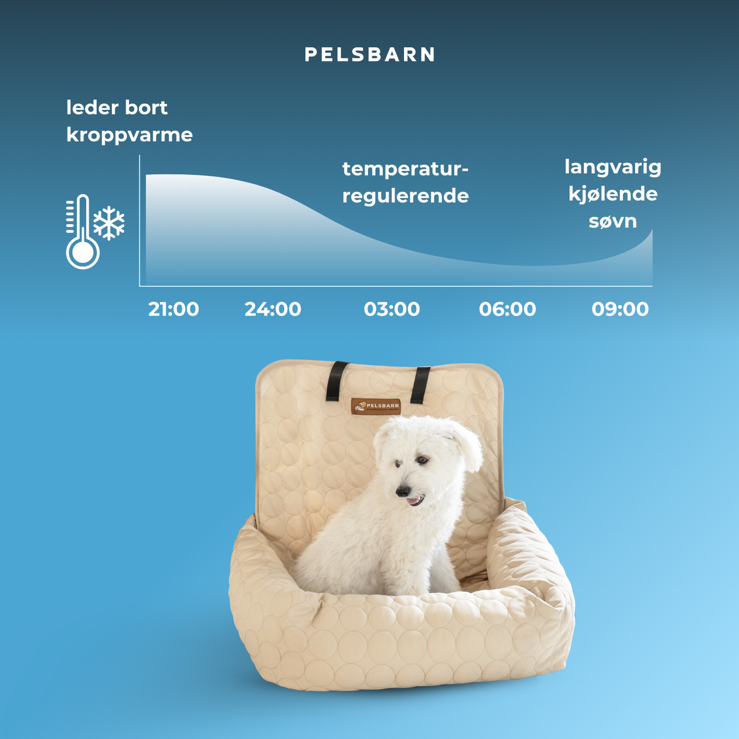 Pelsbarn Nedkjølende Bilseng
